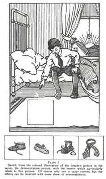 Early IQ Testing