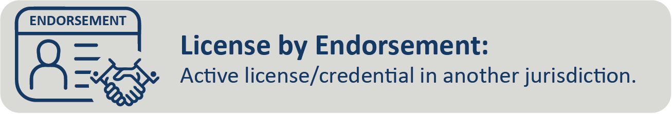License by Endorsement License by Endorsement