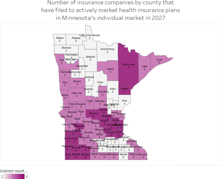 Number of insurance companies by county that have filed to actively market health insurance plans in Minnesota's individual market in 2027