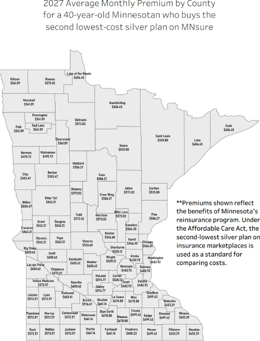 2027 average monthly premium by county for a 40-year-old Minnesotan who buys the second lowest-cost silver plan on MNsure