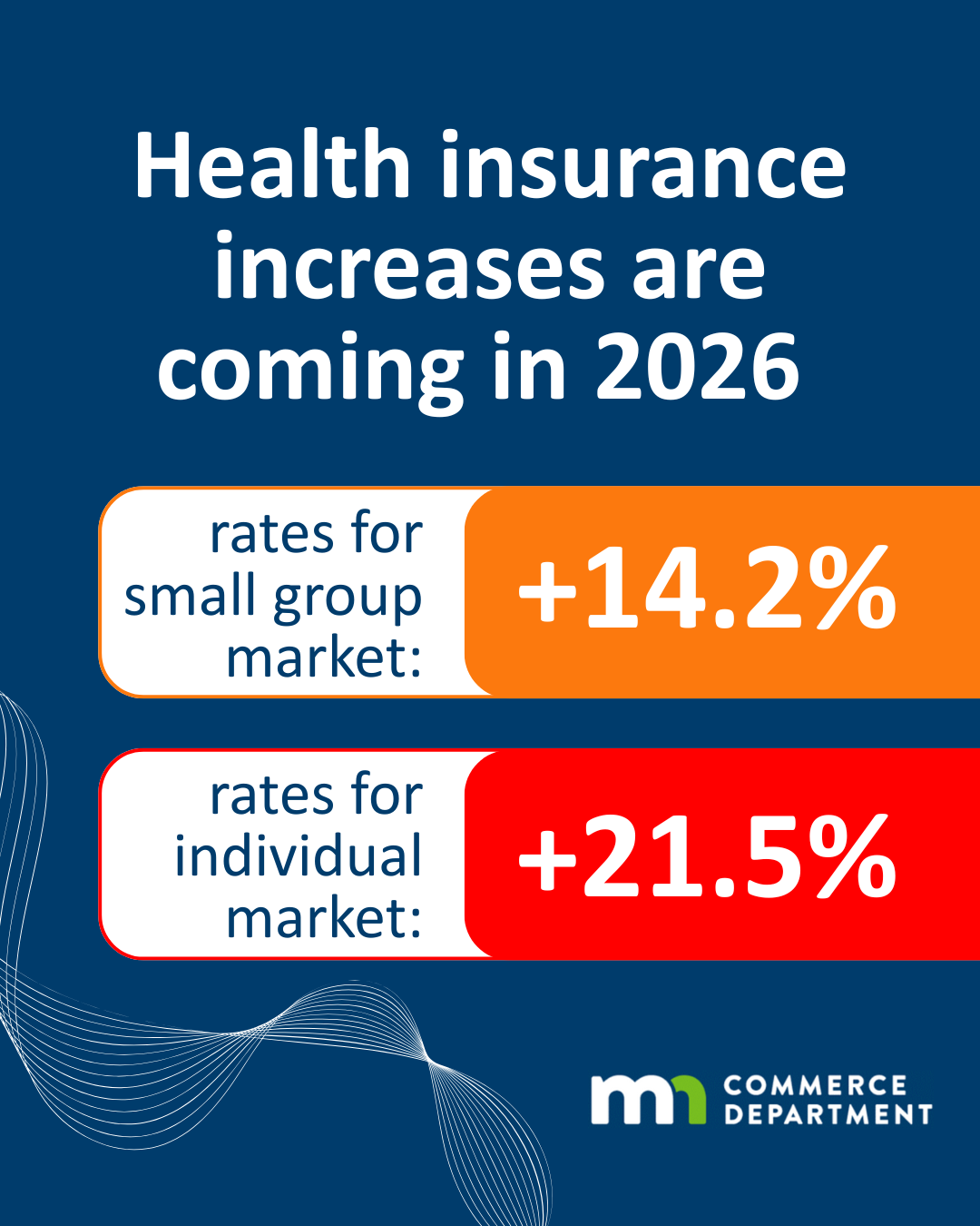 Health Insurance Premiums 2026