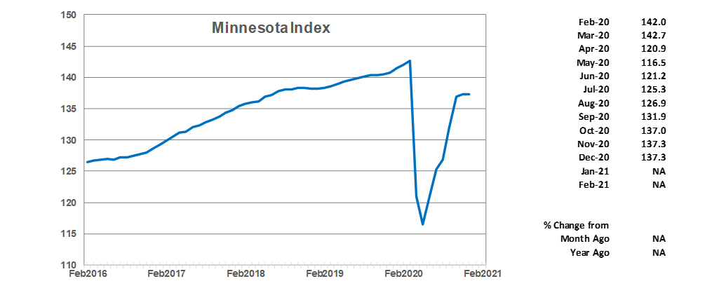 index / Minnesota.gov