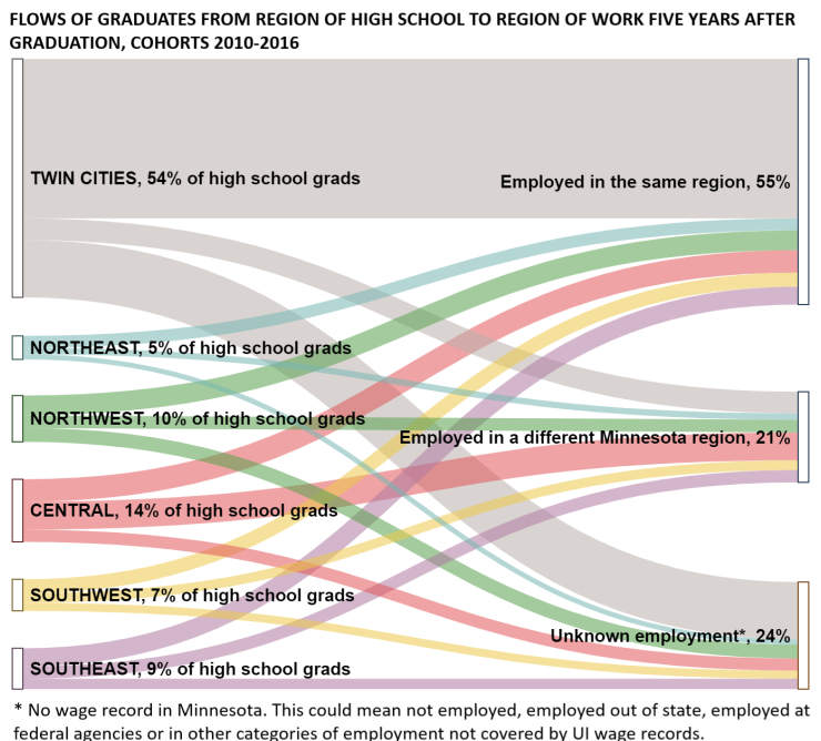 Graduate School Challenges and Powering Through - Graduate Programs for  Educators