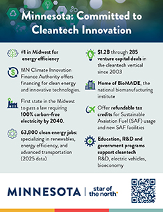 clean-tech-industry-postcard-image clean-tech-industry-postcard-image