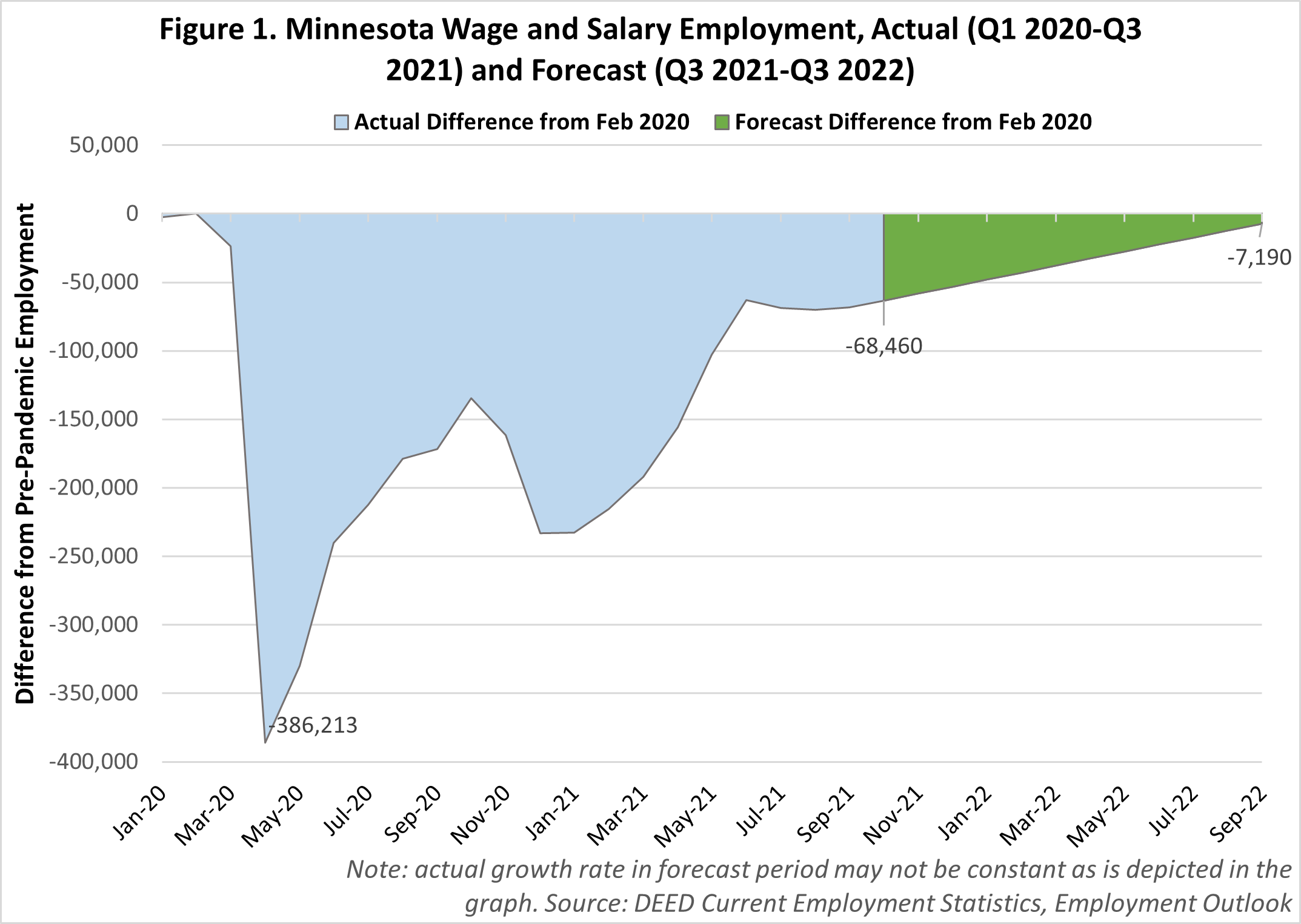 Big Retirement Readiness Perception Gap Between Employers, Employees