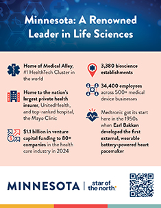life-sciences-postcard-image