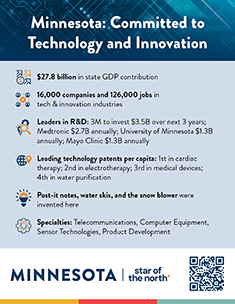 tech-innovation-postcard-thumb