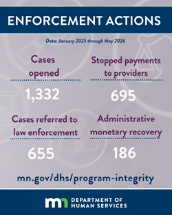 06-25-26-program-integrity-actions-jan-2025-to-june-3-2026