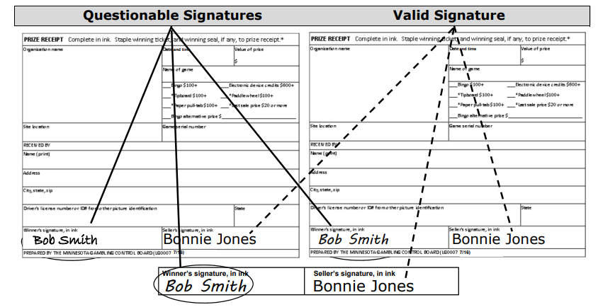 Examples of questionable and valid signatures