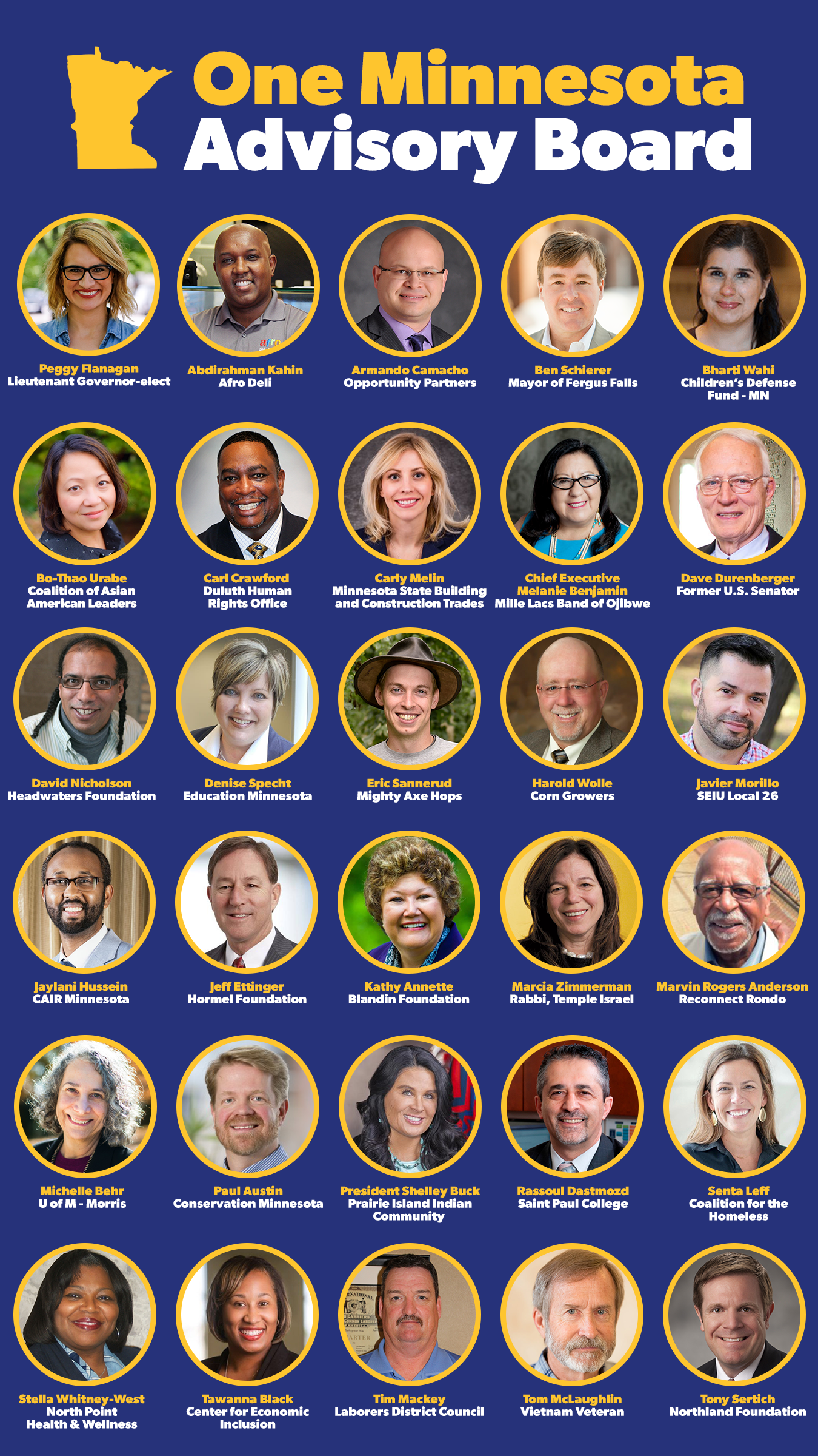 Advisory Board Introduction Graphic