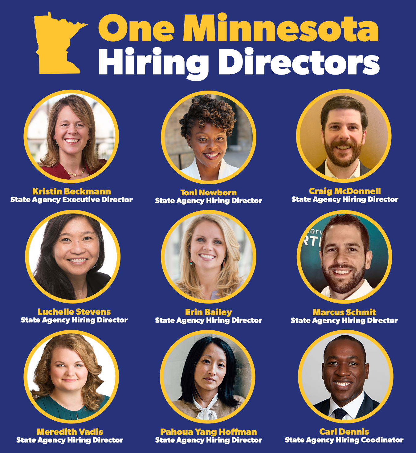 Hiring Directors Graphic