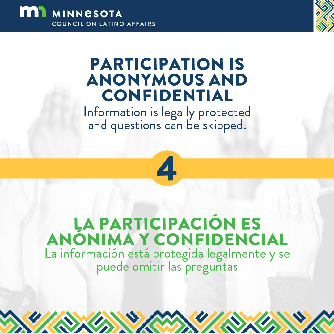 participation is anonymous and confidential