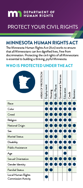 English_ProtectYourCivilRights_Cover