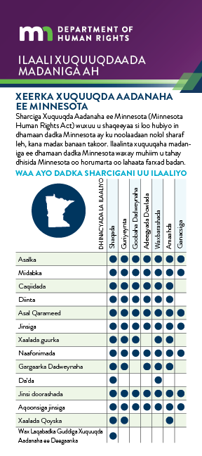 Somali_ProtectYourCivilRights_Cover