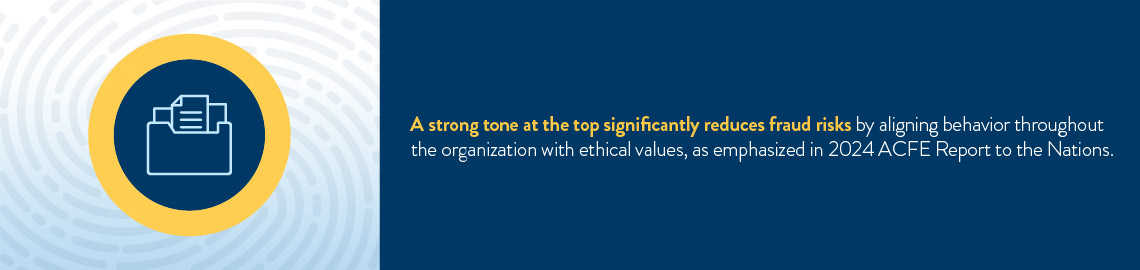 Whistleblowers were most likely to report fraud to their direct supervisors (32% of cases) or company executives (15%).