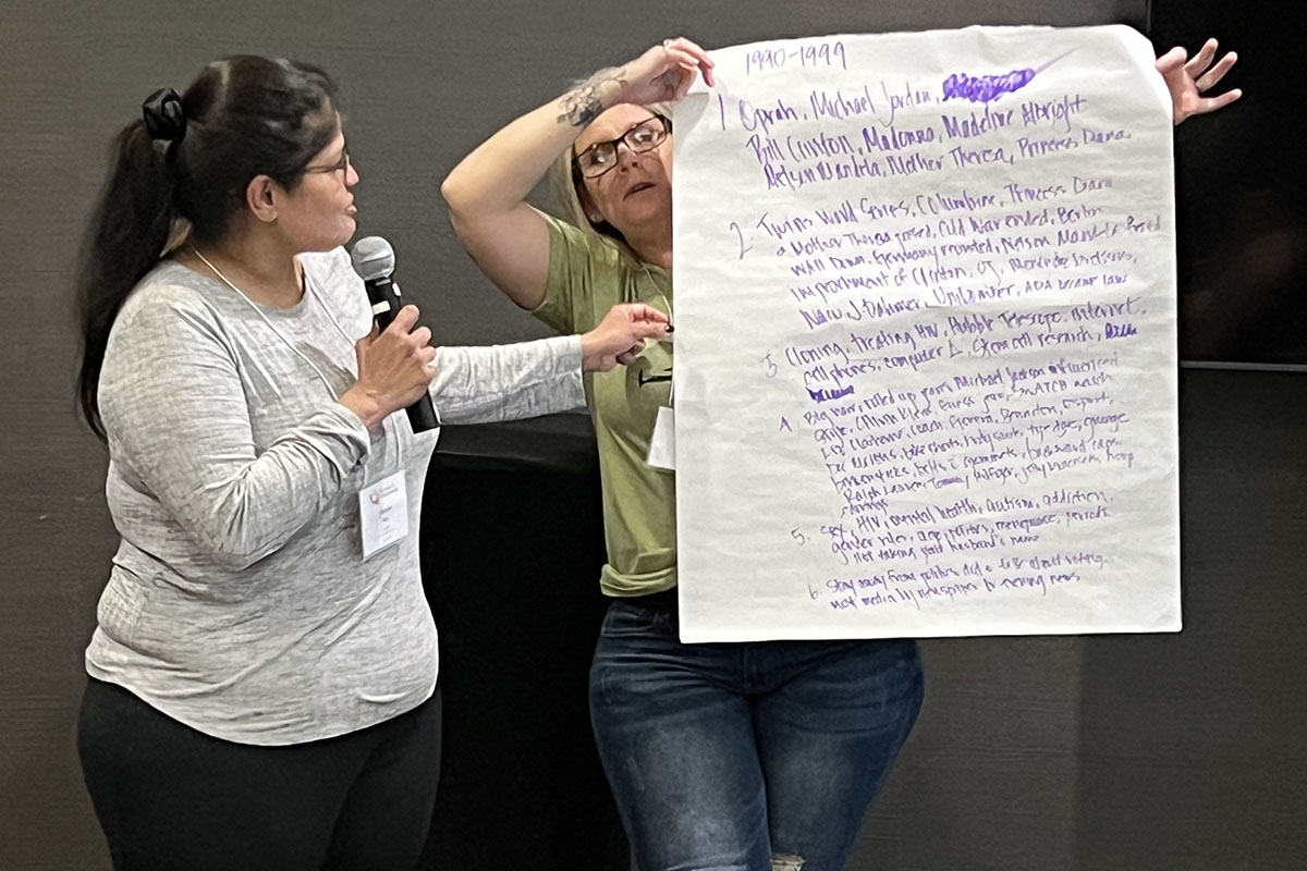 Class 42 November Session - explaining the worksheet