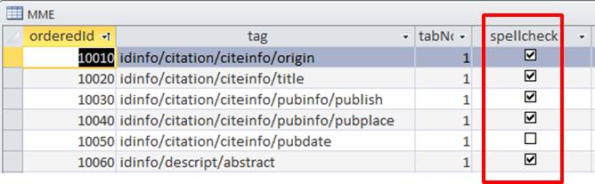 Screenshot of MME shows the "MME" table with headers "orderedID, tag, tabN, and spellcheck". The spell check column is outlined in a red box, with all but one row having a checkmark in the checkbox. Screenshot of MME shows the "MME" table with headers "orderedID, tag, tabN, and spellcheck". The spell check column is outlined in a red box, with all but one row having a checkmark in the checkbox.