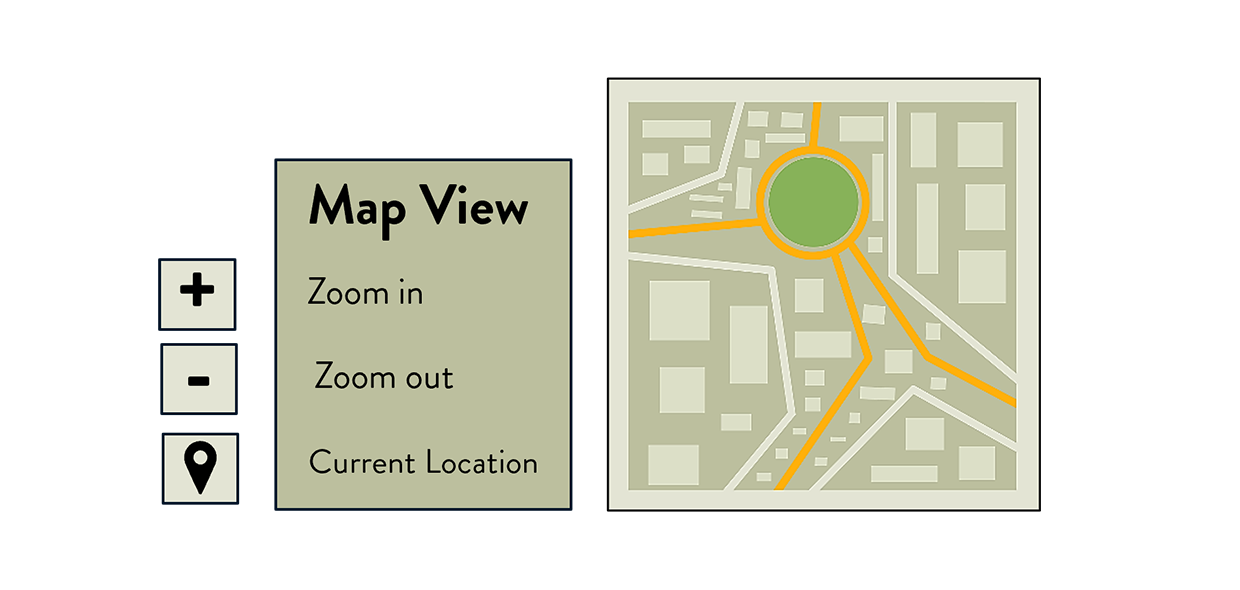 An illustration of an accessible single-pointer gesture for use with zoom buttons and a view menu.