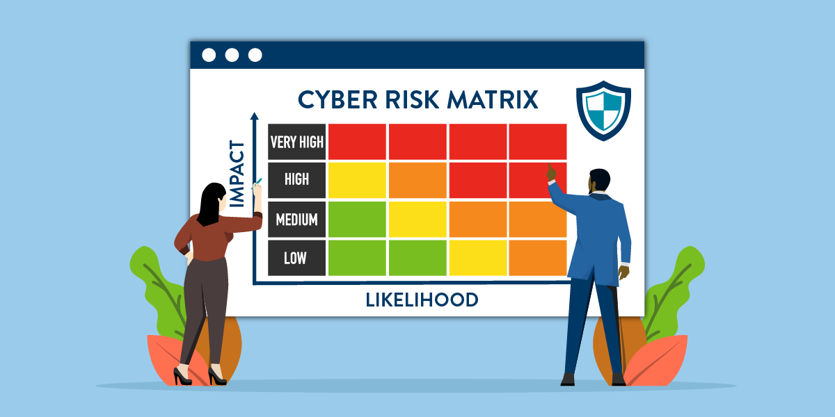 Two people working on a large, colorful graph with impact and liklihood on the x and y axis indicating the impact and liklihood of cyber attacks.