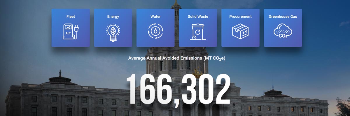 Screenshot of the Sustainability.mn.gov website.