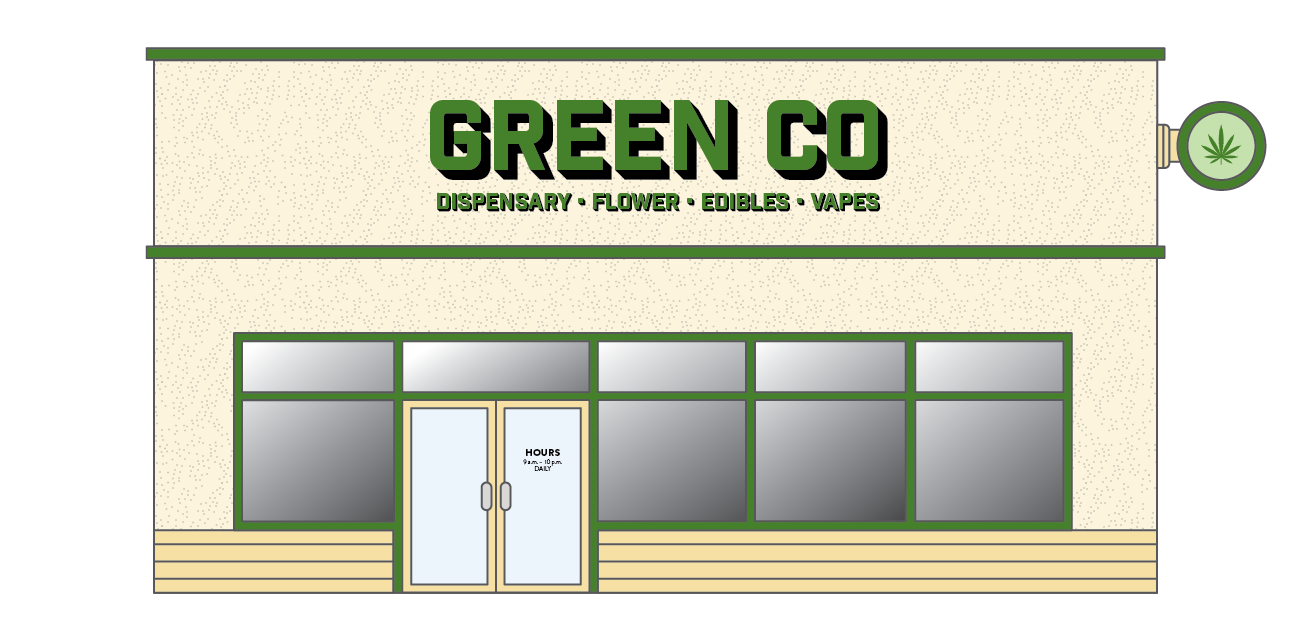 A cannabis/hemp business with one building sign featuring the business name and one blade sign with the cannabis leaf logo affixed to the exterior of the building.
