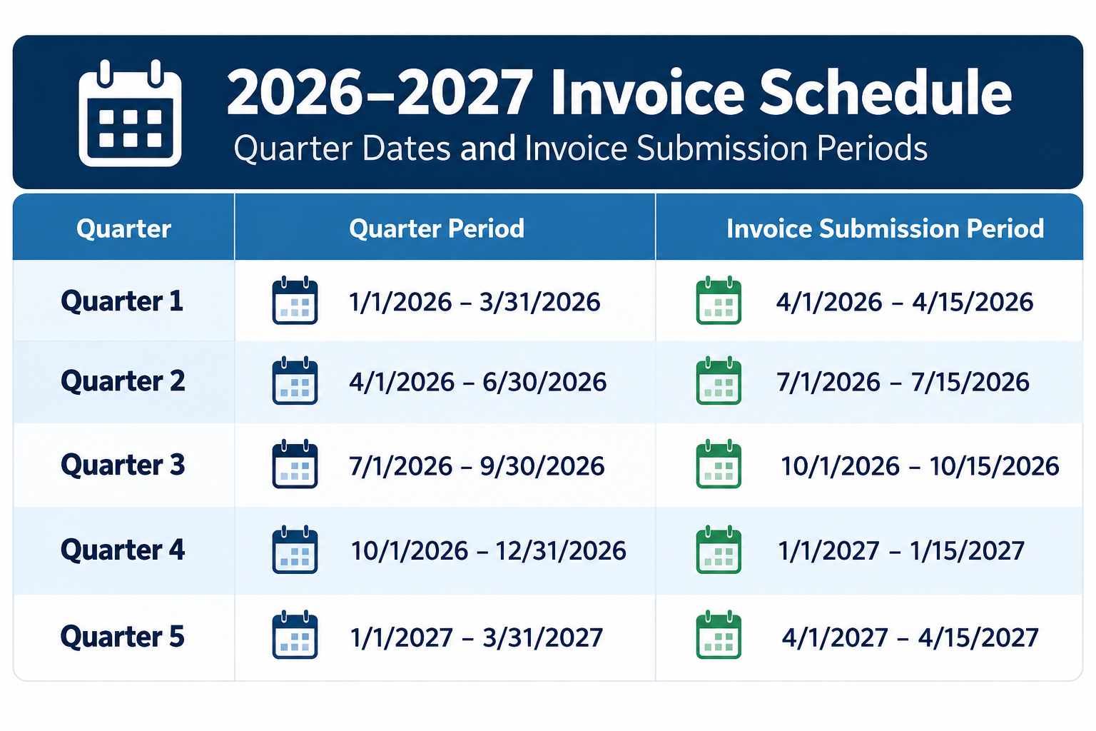 2026-27 AOD Invoice Schedule