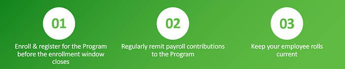 Employer Responsibilities 700px