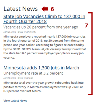Example of an article spotlight section with applicable content highlighted