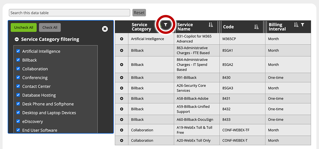 screenshot of the filter view for the data table screenshot of the filter view for the data table