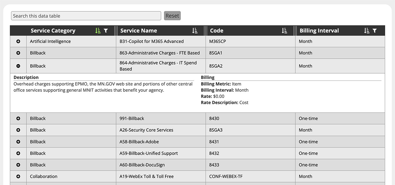 screenshot of data table toggled hidden view screenshot of data table toggled hidden view