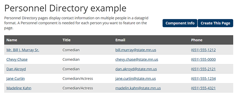 screencap of a Personnel Directory page