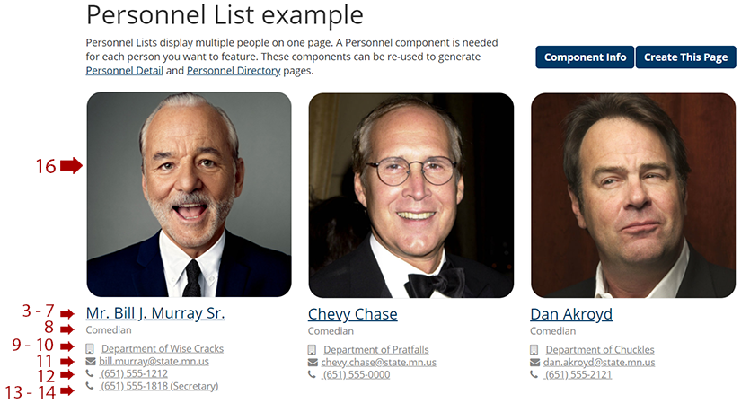 a Personnel List page with many fields highlighted