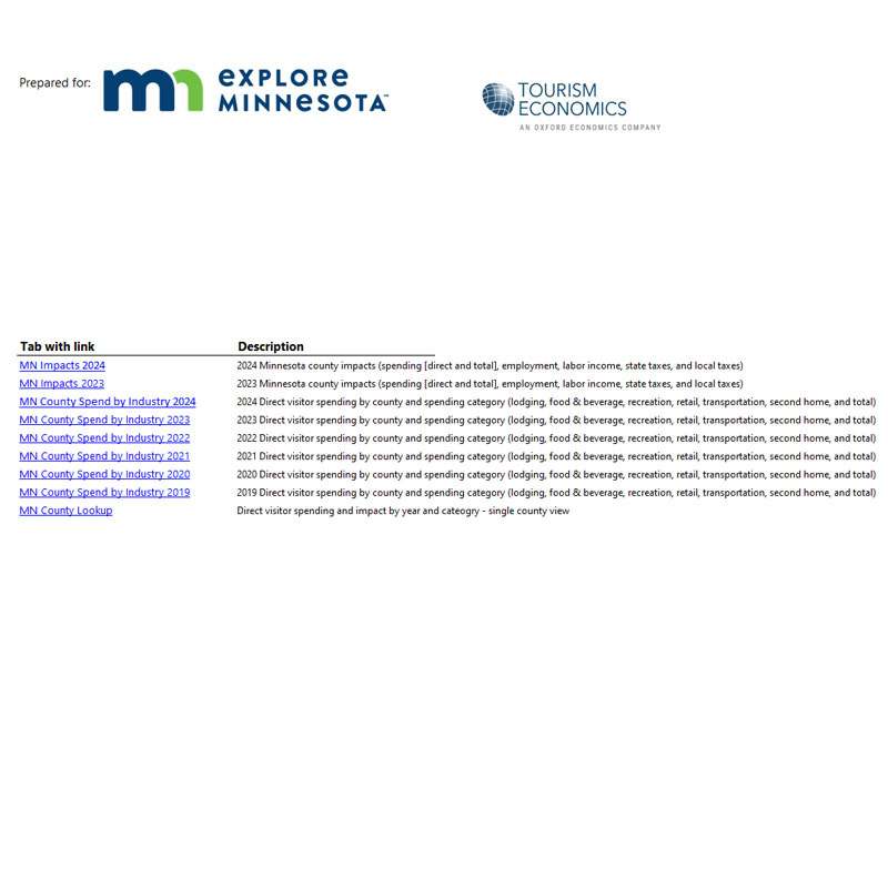 Feature image for 2024 County-level Impacts
