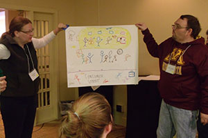 Partners Class 32 November Session