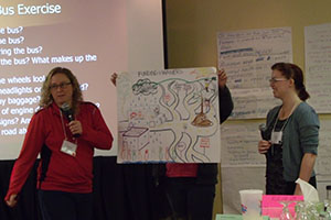 Partners Class 32 November Session