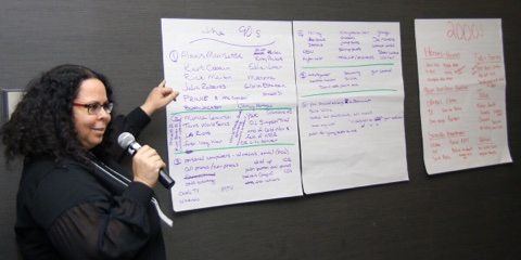 Class 36 November Session