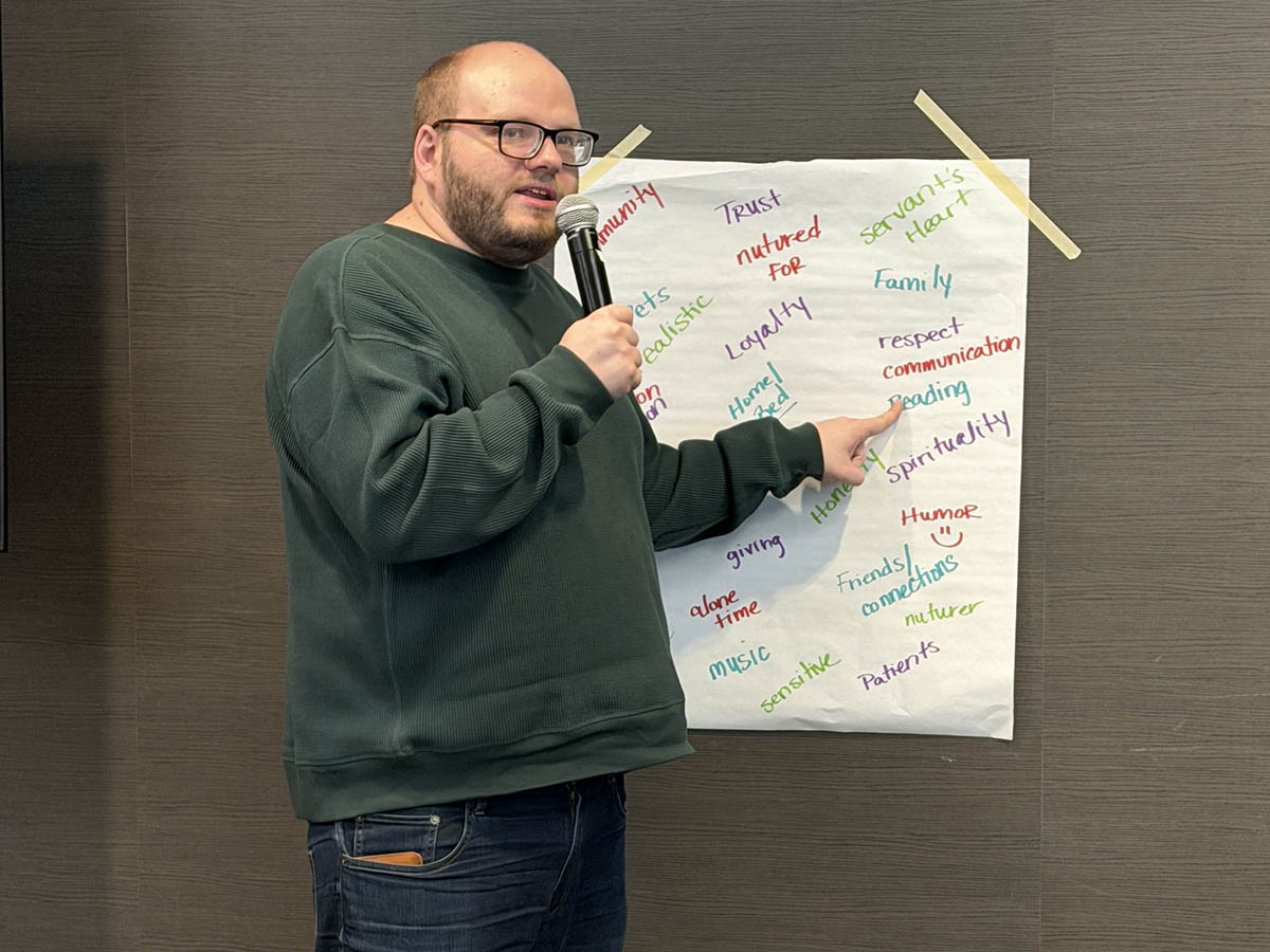 Class 43 January Session Activity