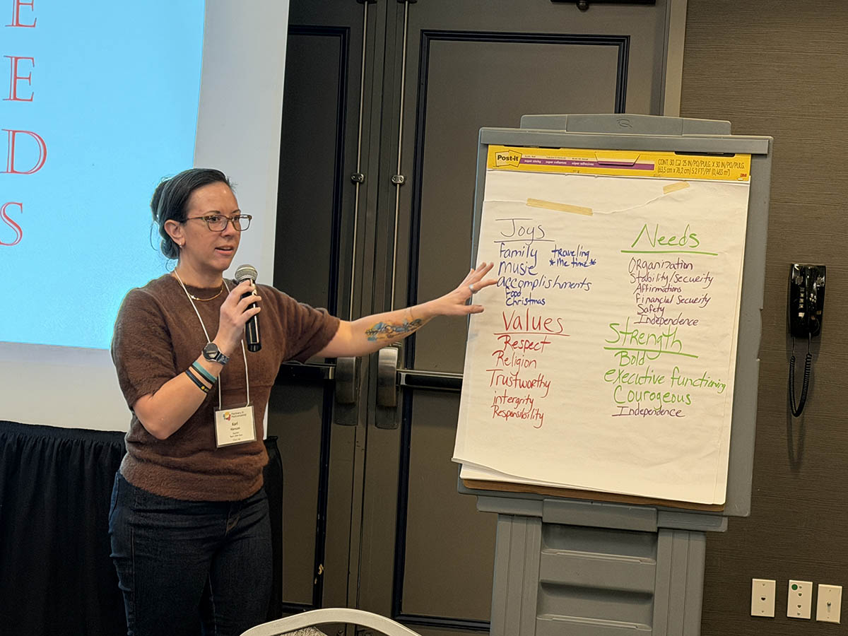 Class 43 January Session Activity