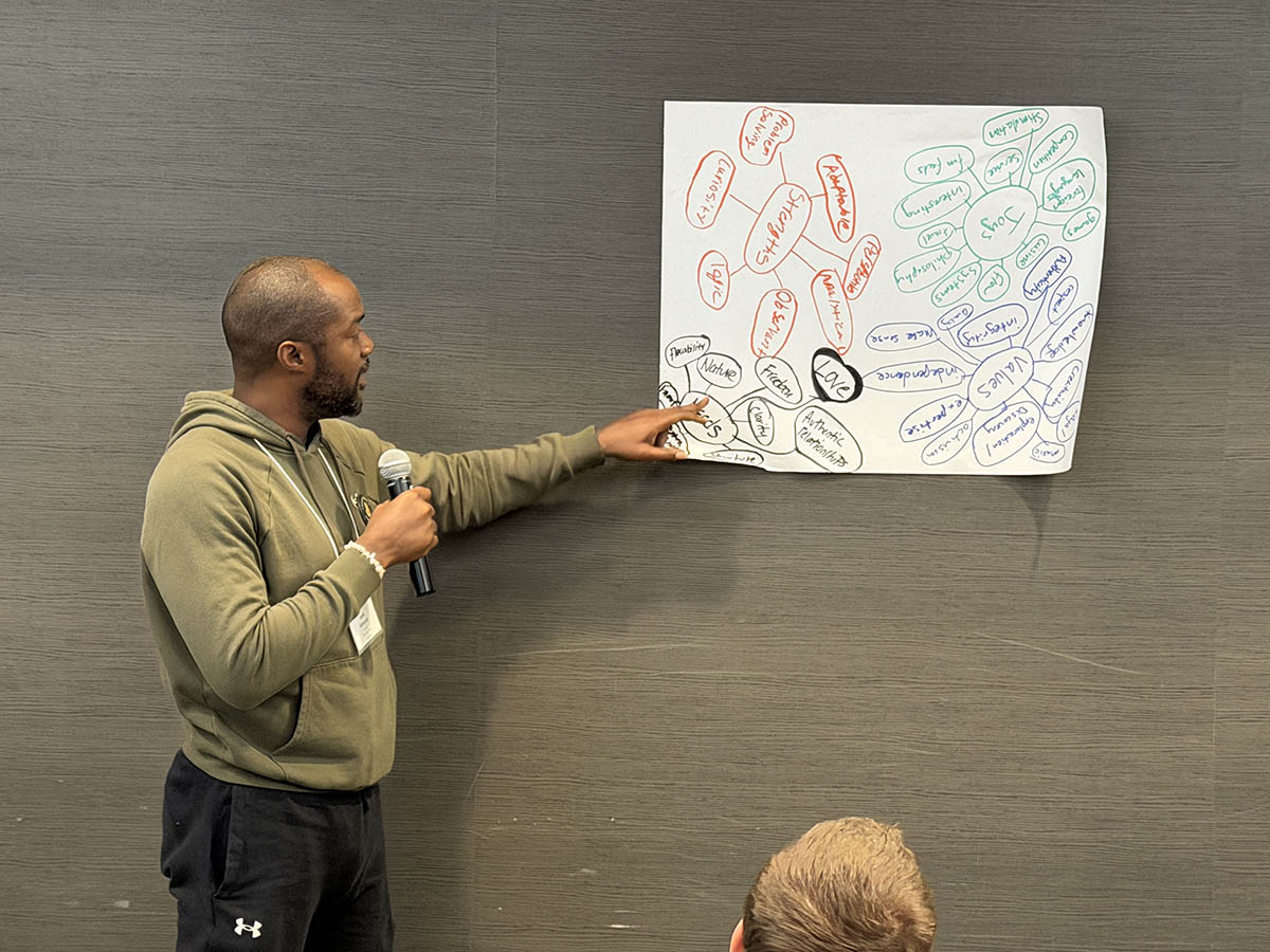 Class 43 January Session Activity