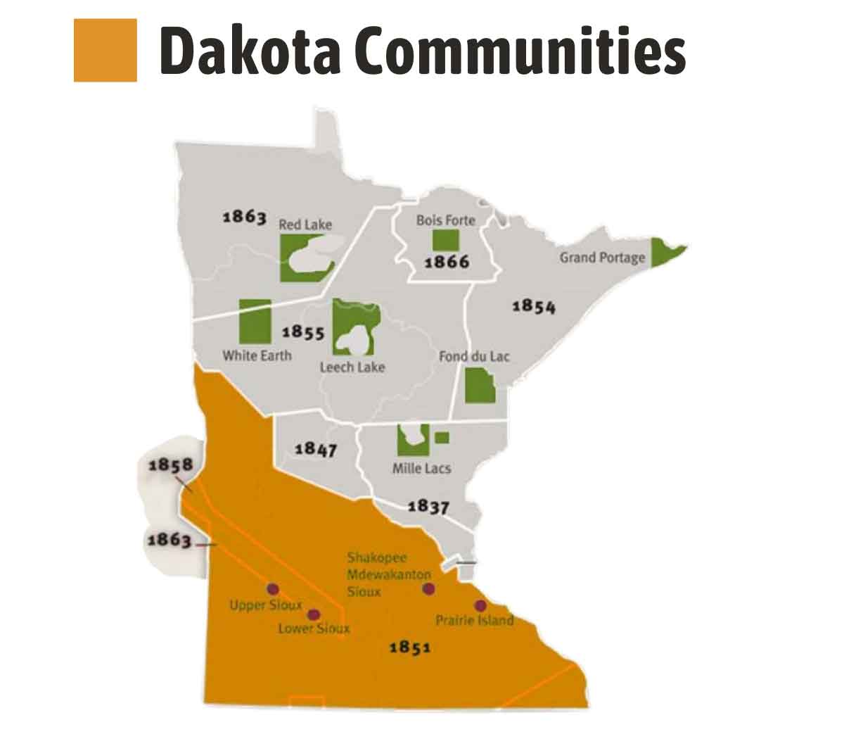 Dakota Communities Image Dakota Communities Image