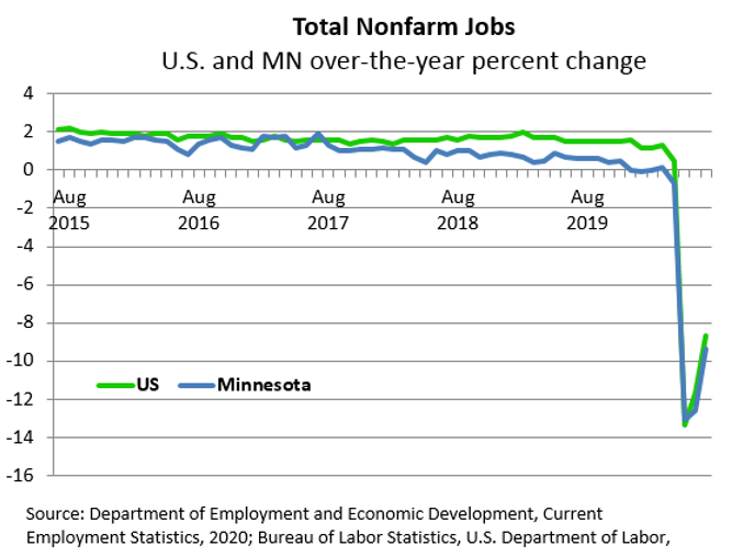 RA_Figure1 RA_Figure1