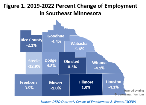 2019-2022 Percent Change of Employment in Southeast Minnesota 2019-2022 Percent Change of Employment in Southeast Minnesota