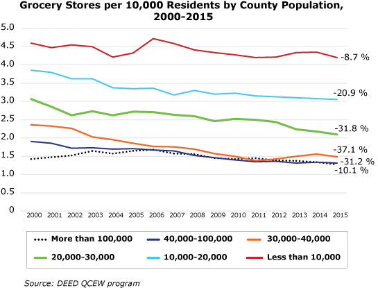 may-2016-grocery-fog3 may-2016-grocery-fog3